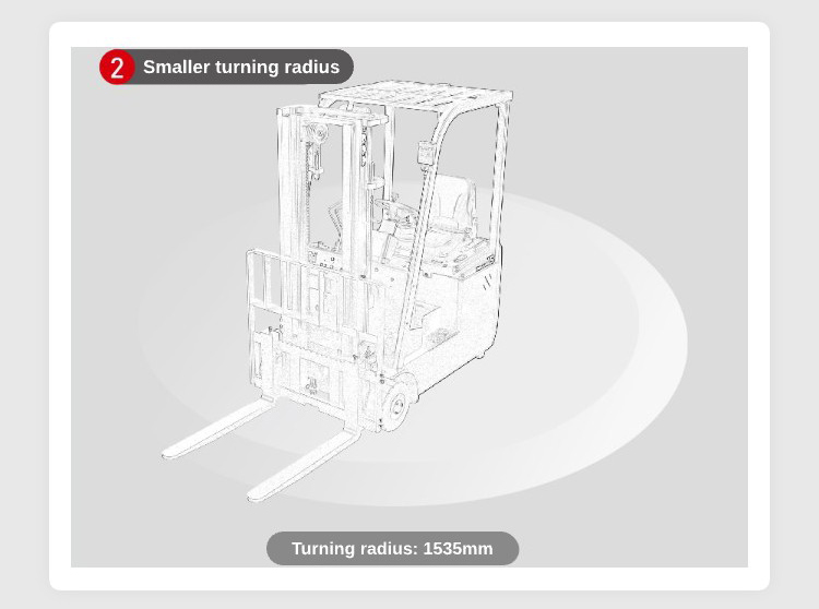EFS151 Electric Forklift OEM Supported China Manufacturer