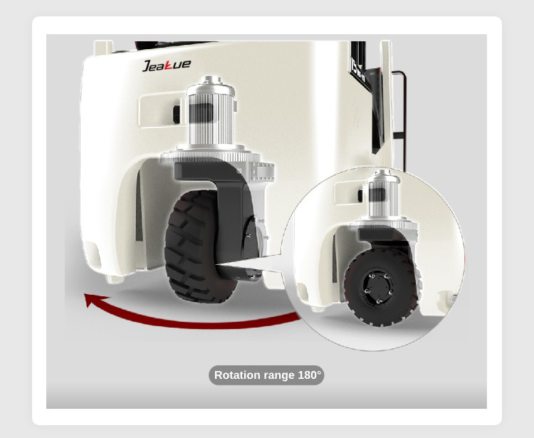 1.5 Ton Electric Forklift for Underground Parking Garage Use