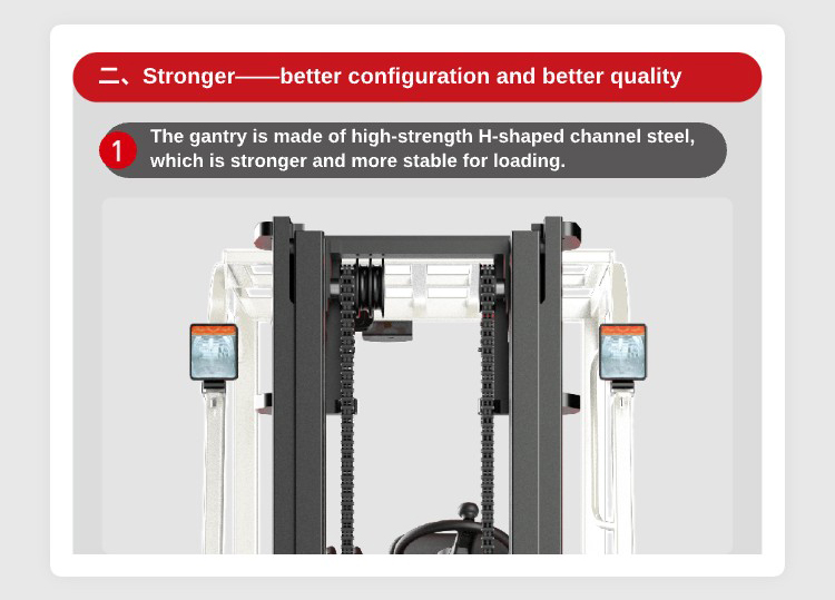 EFS151 Lithium Electric Forklift for Multi-Shift Warehouse Operations
