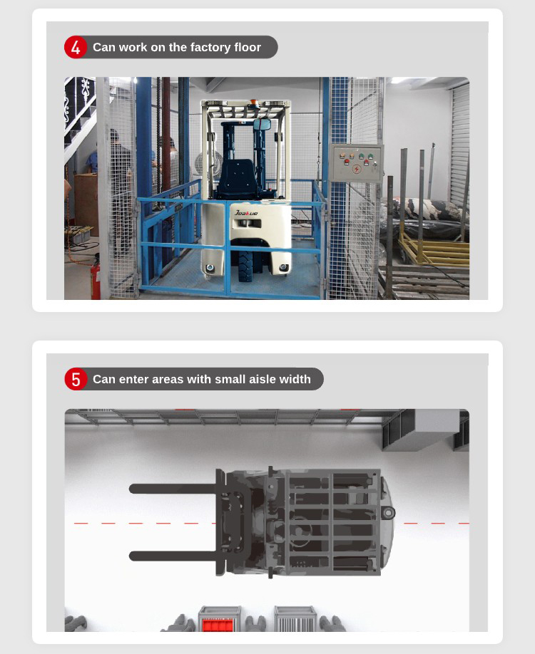 EFS151 1.5 Ton Versatile Electric Forklift for Material Handling