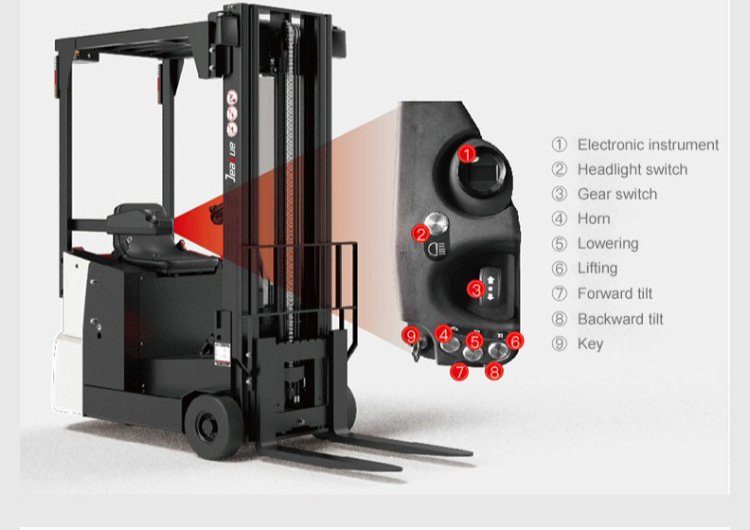 FBS08 Electric Forklift for Cargo Lift and Mezzanine Usage