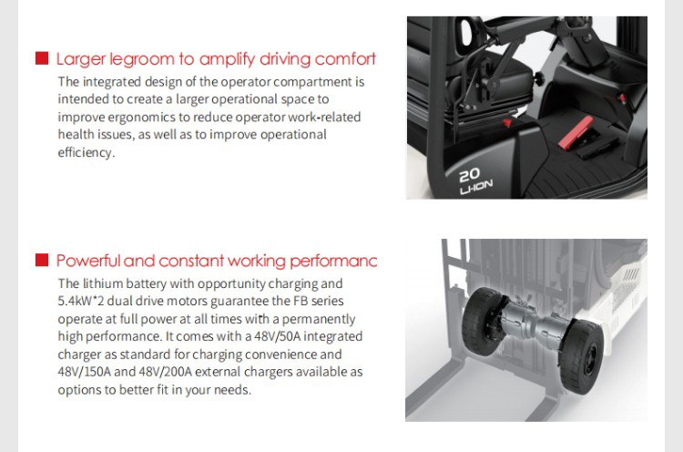 1.6-2 Ton Lithium Forklift Streamlined Design Easy Maintenance