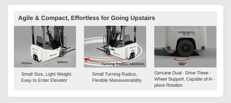 TCL122 Electric Forklift Customizable Color & Configuration Available
