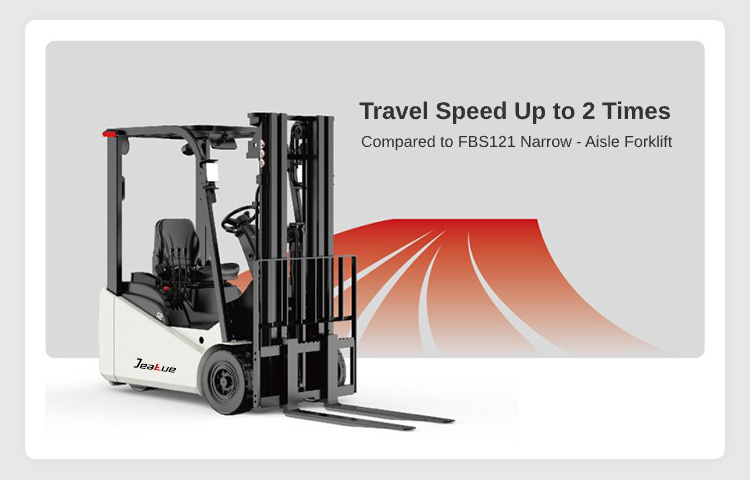 TCL122 1.2 Ton Lithium Forklift Efficient Container Loading Unloading
