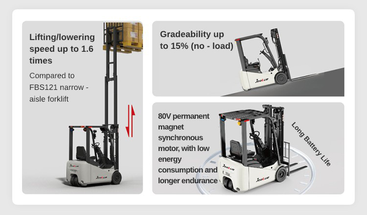 TCL122 Electric Forklift Trusted China Manufacturer Quality Guaranteed