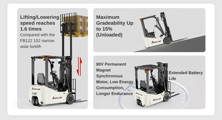 Three-Wheel Electric Forklift for Narrow Aisle