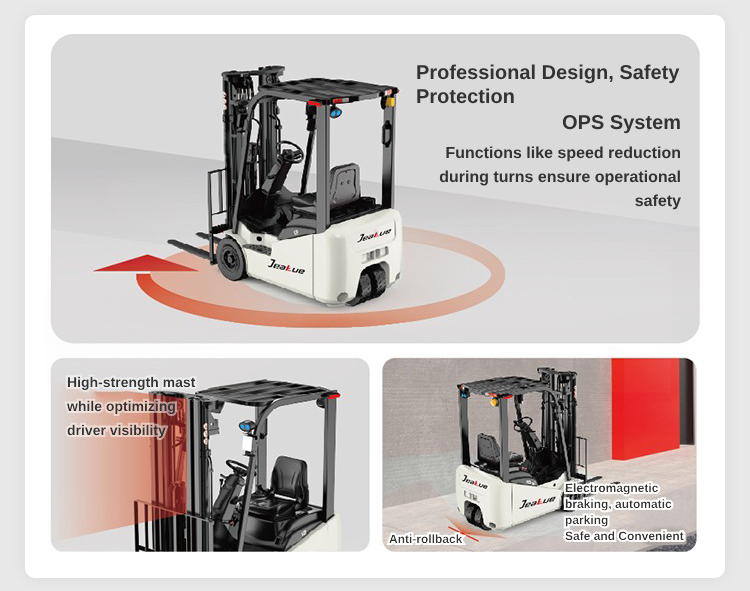 1.2-1.5T Forklift with PMSM Energy-Saving Motor