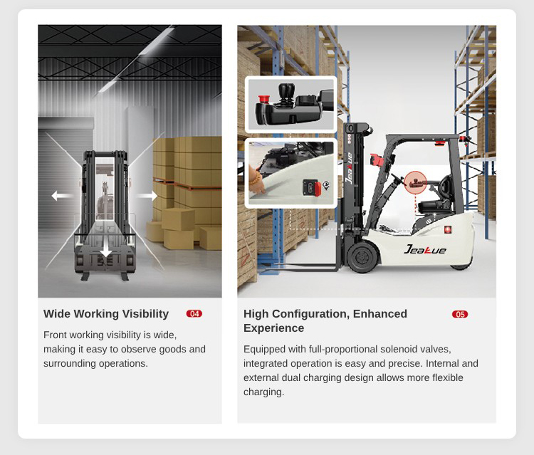 TVL182/202 Forklift with Wide-View Mast Optimal Visibility