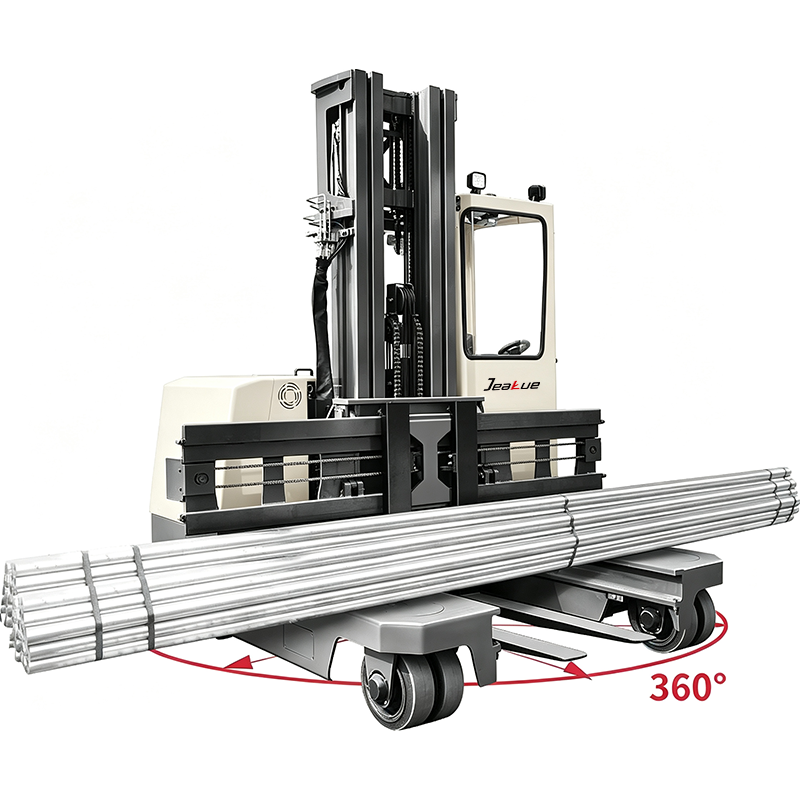 3.5 Ton Wide Body Seated in Multi-Directional Forklift-MQC35 - Image 2